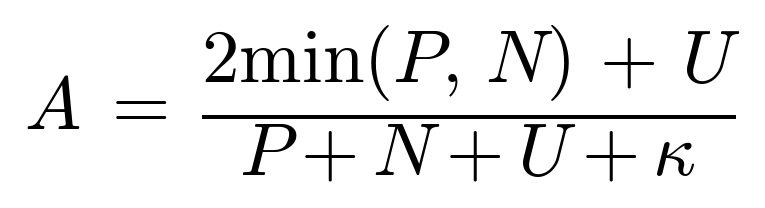A equals two times min of P and N plus U over P plus N plus U plus kappa
